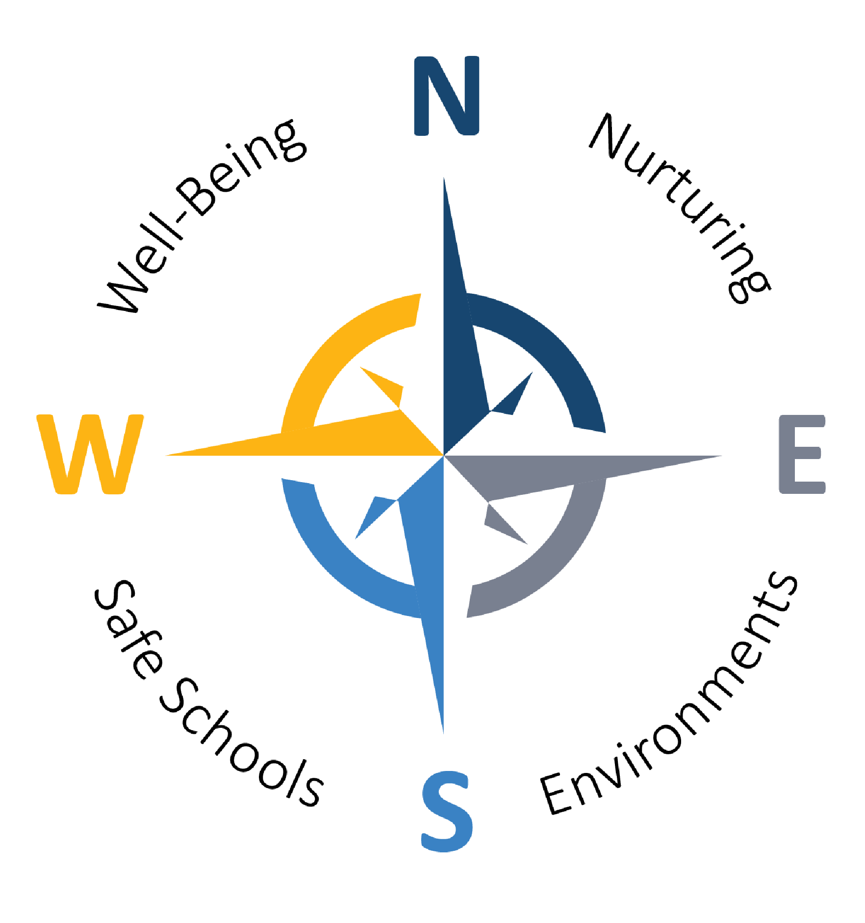 school safety summit 2025